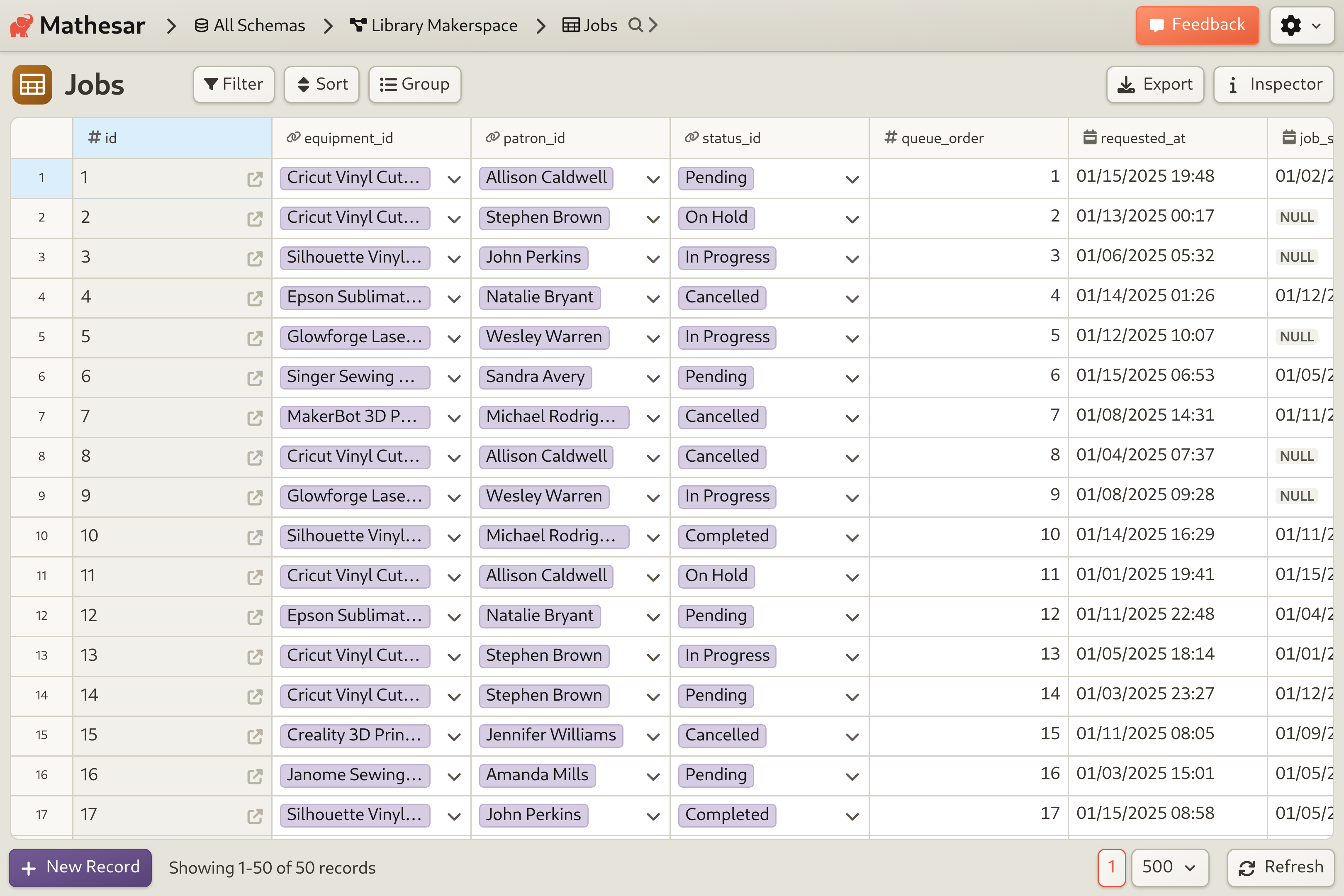 Makerspace Dashboard