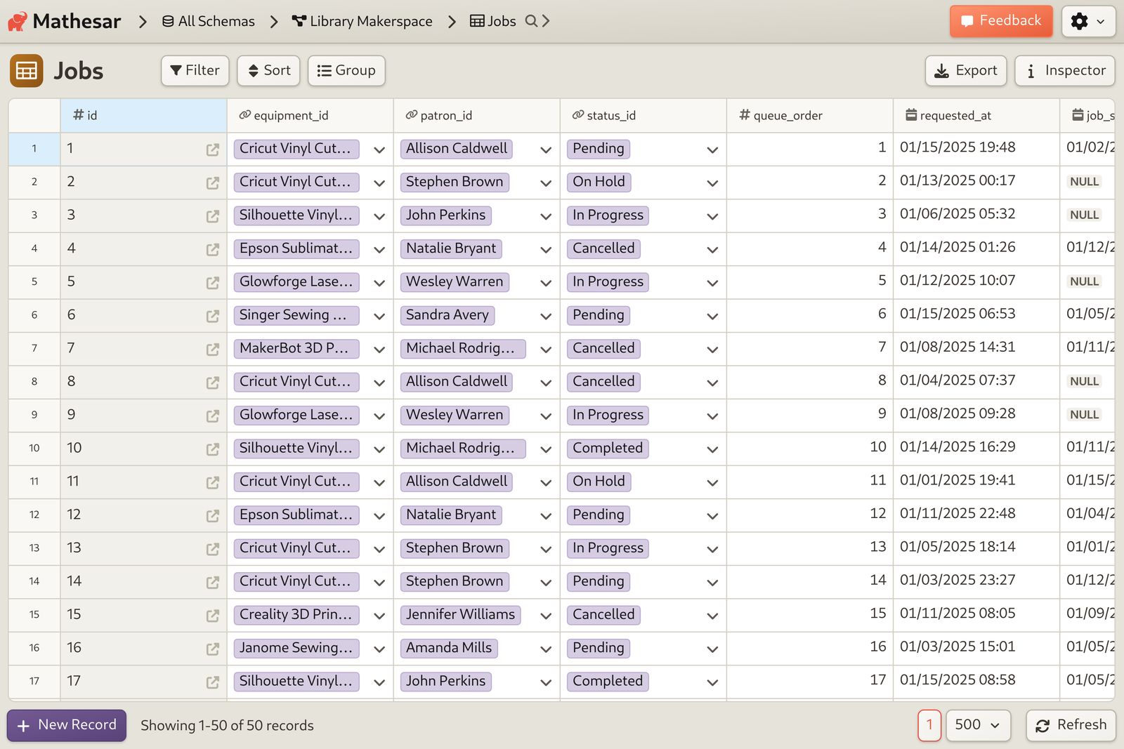 Makerspace Dashboard
