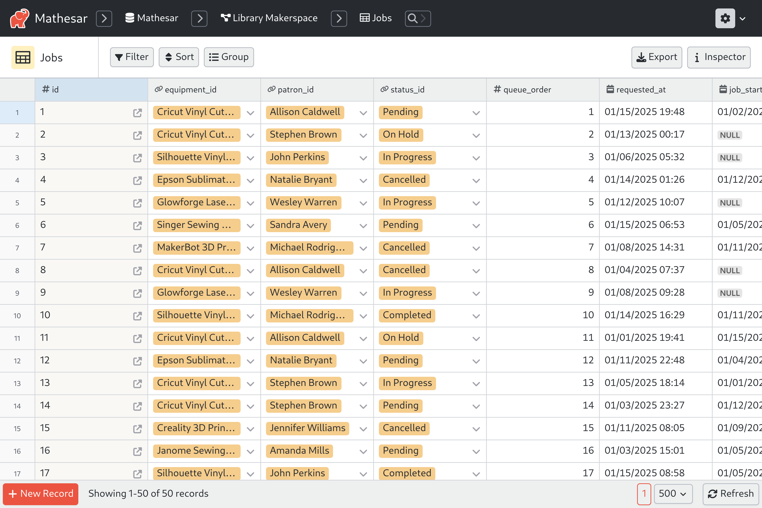 Makerspace Dashboard