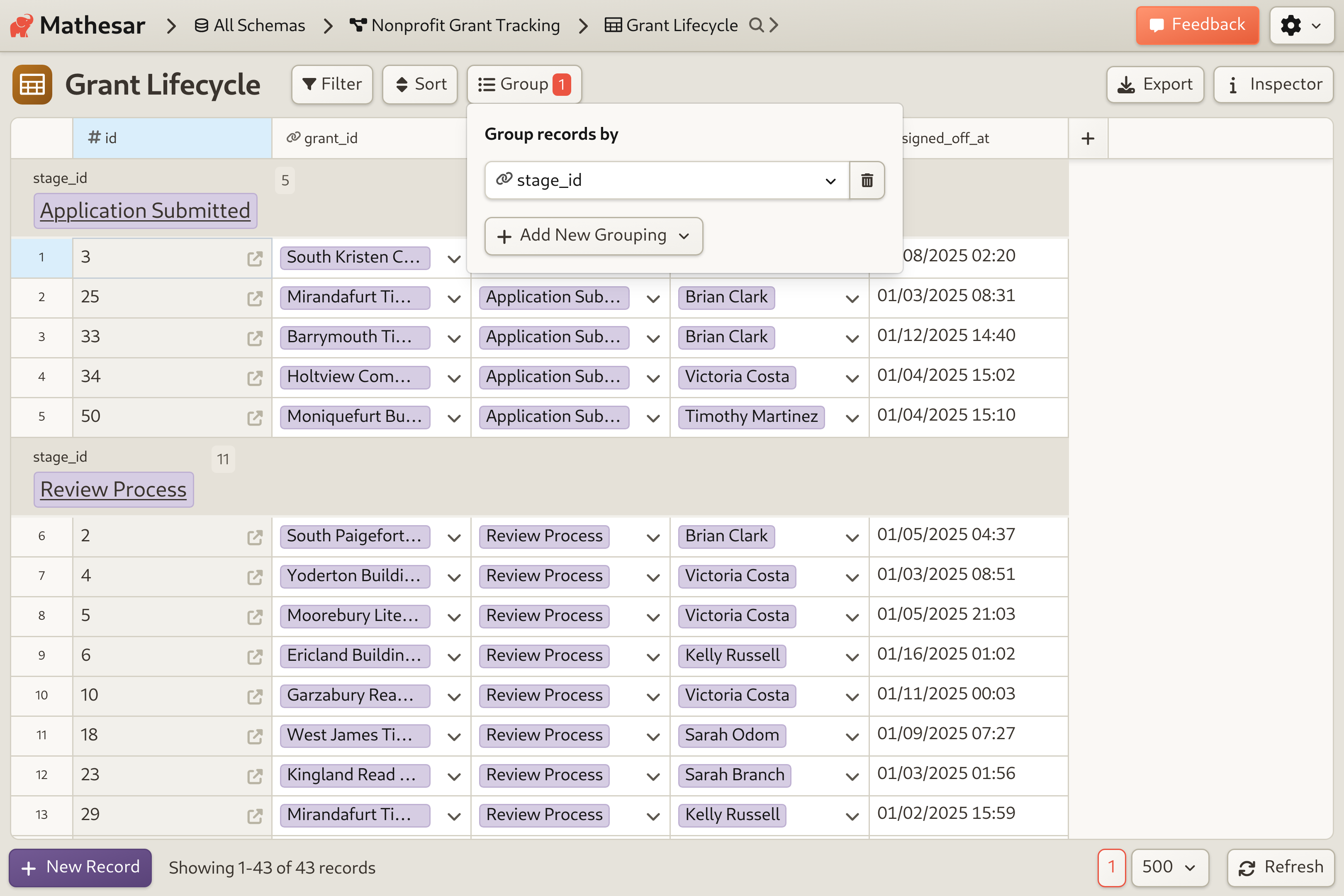 Non-Profit Grant Tracking