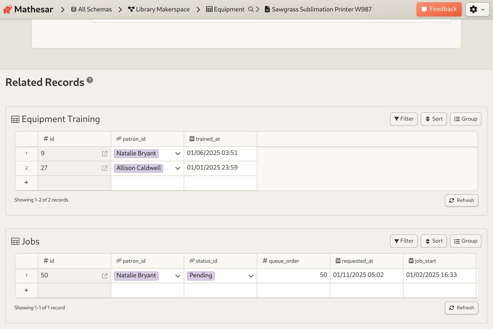 Makerspace Dashboard