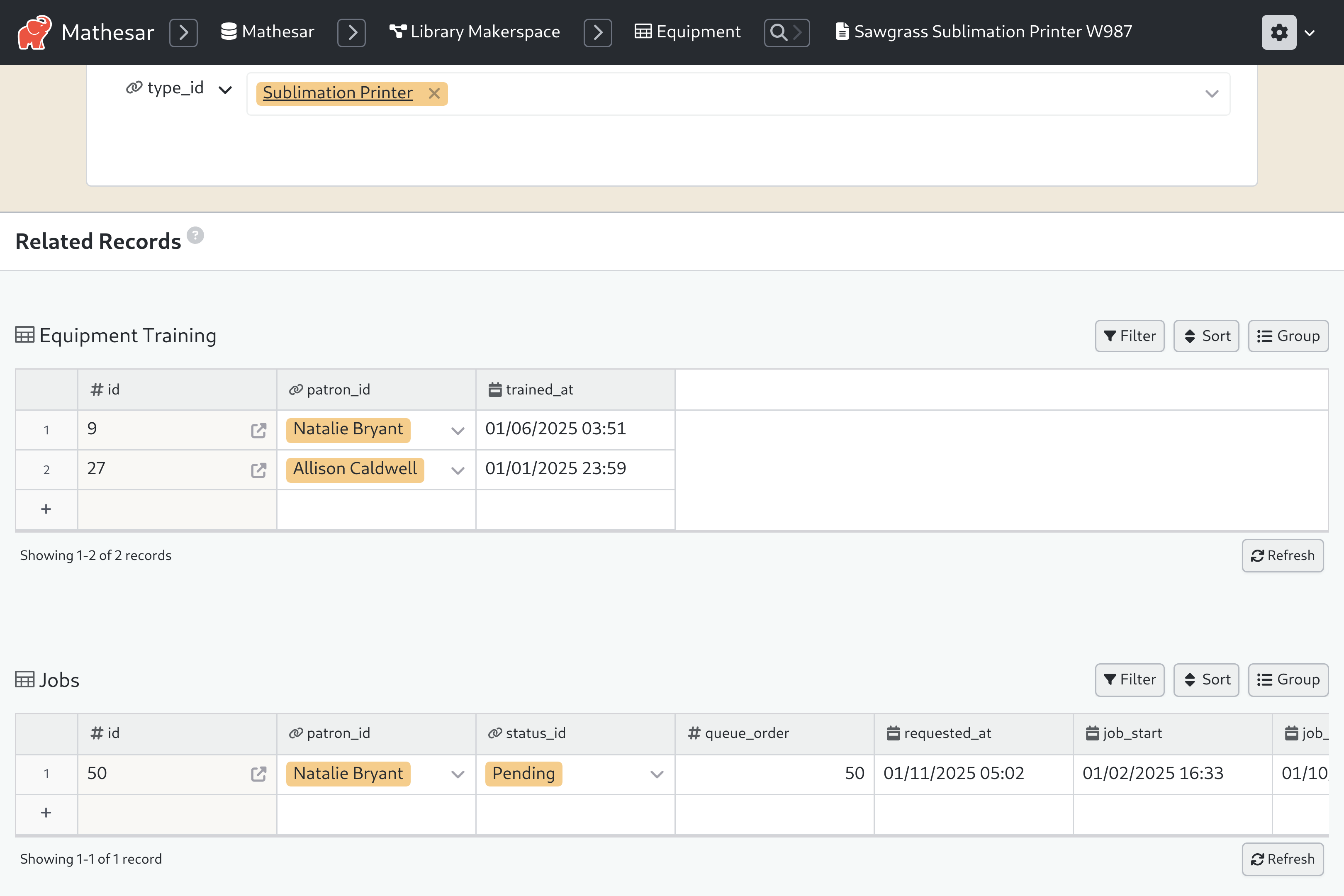 Makerspace Dashboard