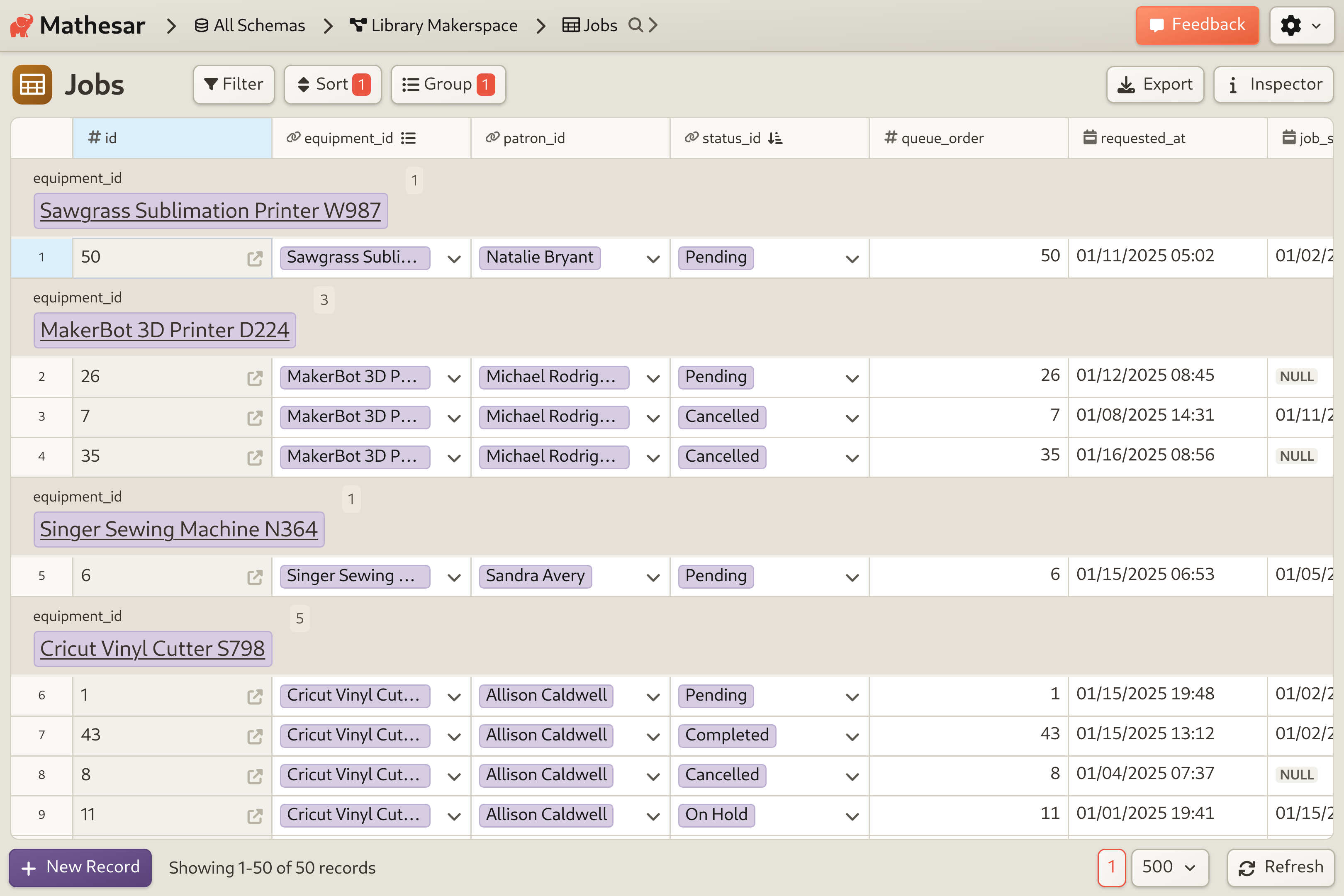 Makerspace Dashboard