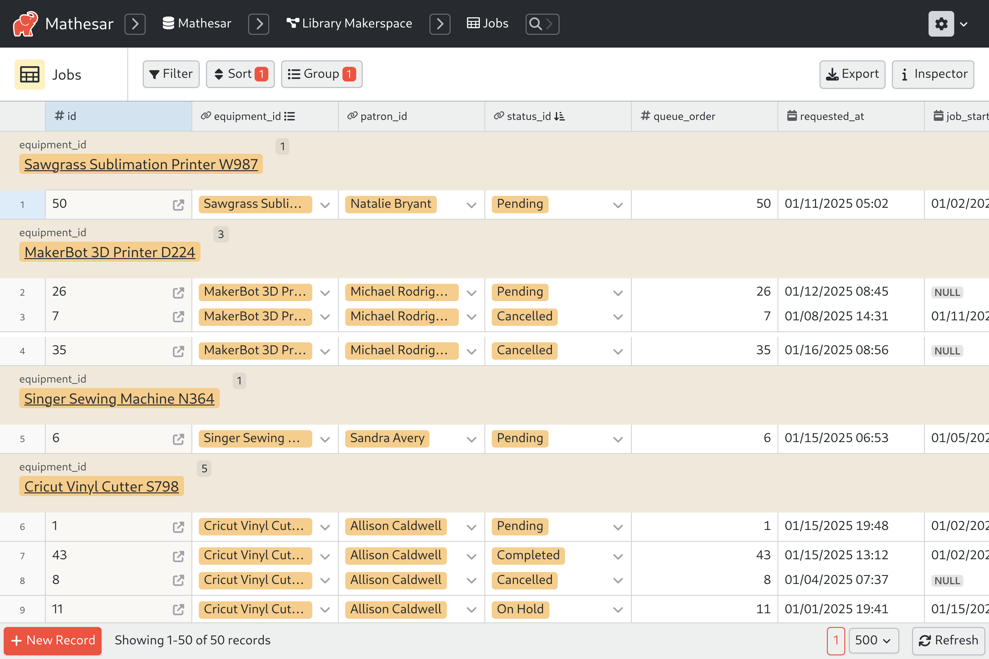 Makerspace Dashboard