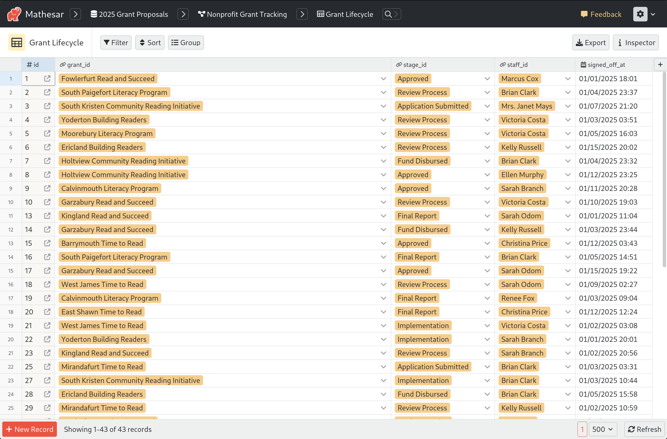 A screenshot of a table with customized column widths.